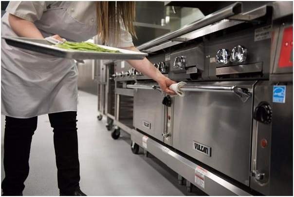 Buying Commercial Kitchen Equipment